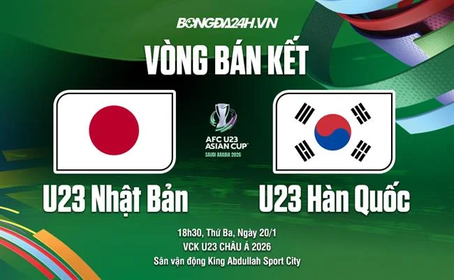 Hình ảnh minh họa trò chơi đá gà tại 77 ball login